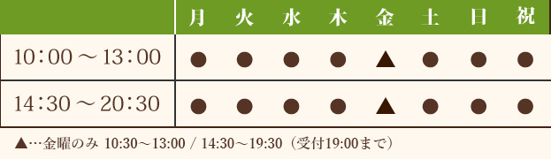 診療時間の表